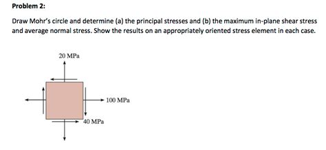 The general state of stress can be represented by a symmetric 3 x 3 matrix. Solved: Draw Mohr's Circle And Determine (a) The Principal ...