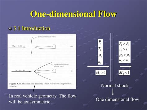 Ppt One Dimensional Flow Powerpoint Presentation Free Download Id