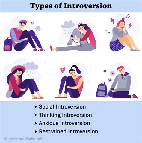 Understanding Introversion And The Probable Signs Of Introversion In