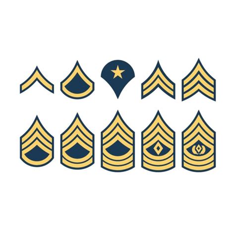 Us Army Rank Stickers Self Adhesive Window Decals Sergeant Etc 50mm