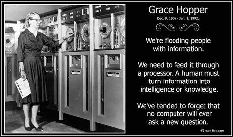 .programmer grace hopper, a naval officer and one of the first computer programmers on the programmer, also known as amazing grace, first retired from the navy in 1966 as a commander. The Mother Of Programming : Grace Hooper - African Rubiz ...