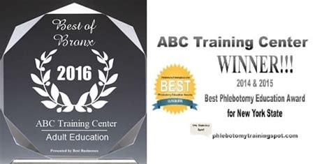Medical And Career Training In New York City Abc Training Center