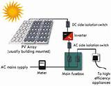 Solar Pv System Components Images