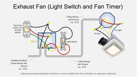 How To Wire A Bathroom Fan Light On Two Separate Switches Artcomcrea