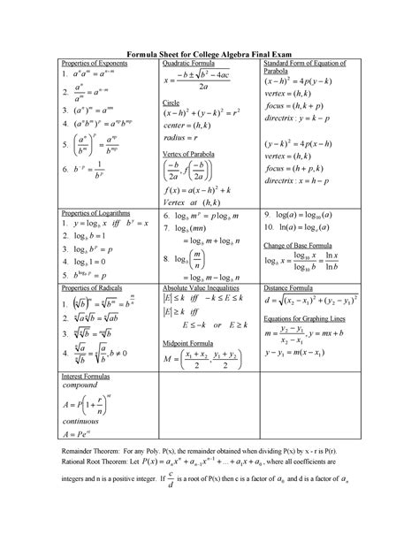 Math 1314 Formula Sheet Formula Sheet For College Algebra Final Exam