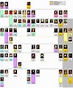 Dinasty Habsburg (Spain) family tree by shakko (EN) - Descendants of ...