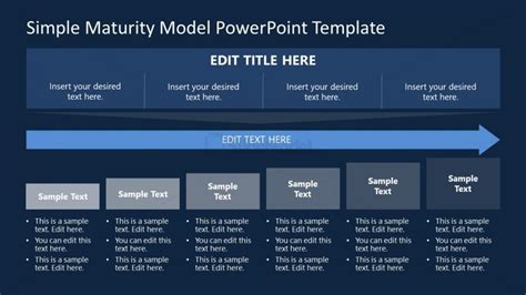 Maturity Model Framework In Powerpoint Slidemodel