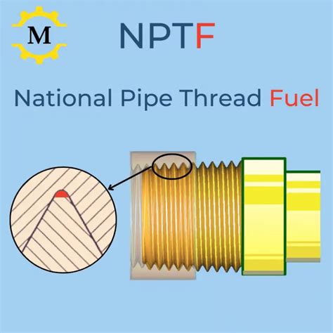 Nptf National Pipe Thread Fuel Dryseal Threads