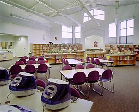 Accredited Interior Design Schools In Florida Goimages Free