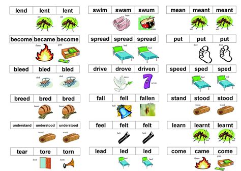 Irregular verbs in English - picture rhymes - Games to learn English | Games to learn English
