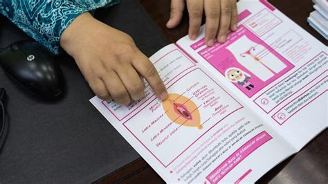 Female Circumcision Is Becoming More Popular In Malaysia Vice