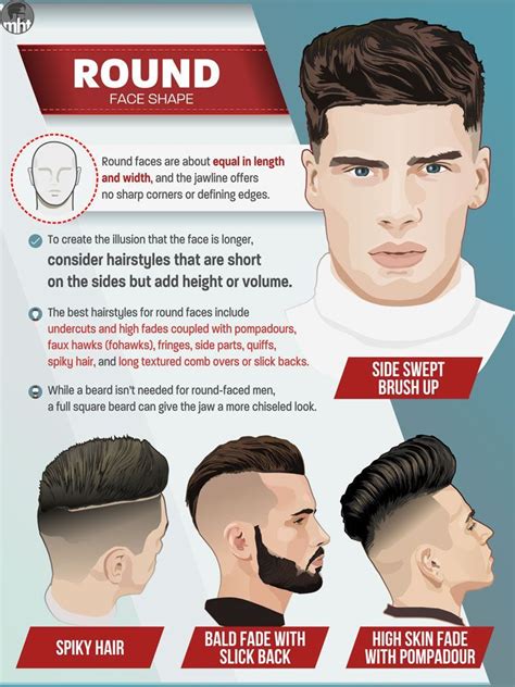 Round Face Shape Haircuts For Round Face Shape Round Face Haircuts
