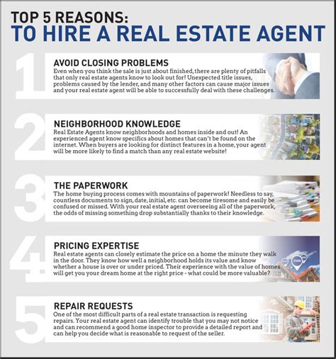 Top 5 Reasons To Hire A Real Estate Agent Lesa Inspections