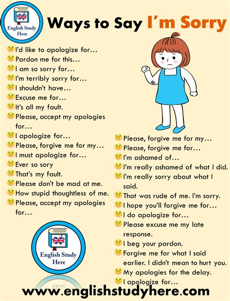 29 Ways To Say Im Sorry In English English Study Here English