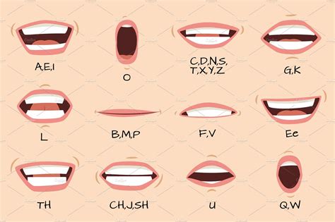 Mouth Sync Talking Mouths Lips For Vector Graphics ~ Creative Market