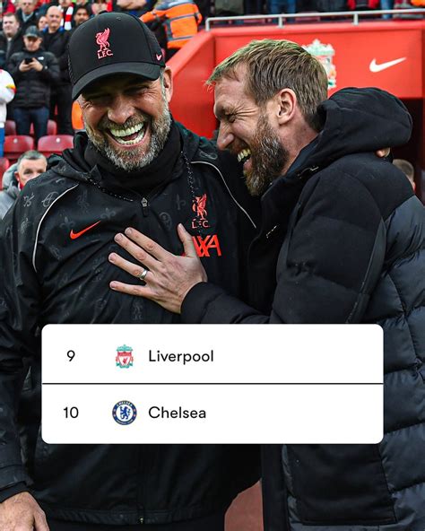 Espn Uk On Twitter Rt Espnfc Who Would Have Thought Liverpool Vs Chelsea Would Be A Mid