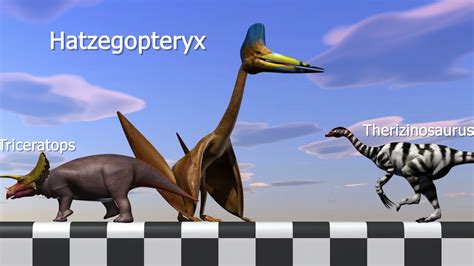 Hatzegopteryx Size Comparison Youtube
