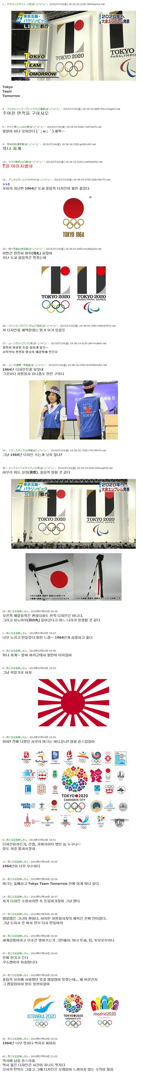 Jun 26, 2021 · 로고 하단의 올림픽 심볼은 패럴림픽에서는 패럴림픽 심볼로 변경된다. 2020 도쿄올림픽 로고 일본 반응 - 유머/이슈/정보 - 에펨코리아
