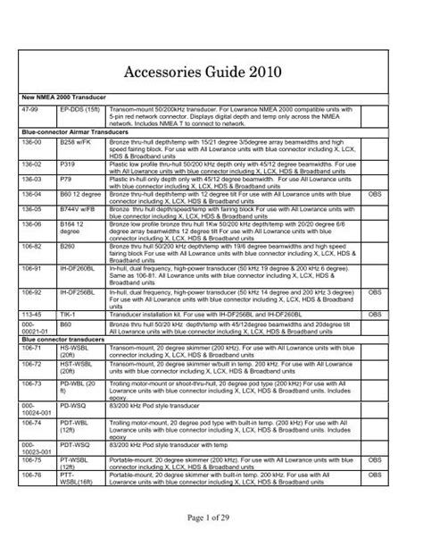 Accessory Guide 2010 Amazon S3