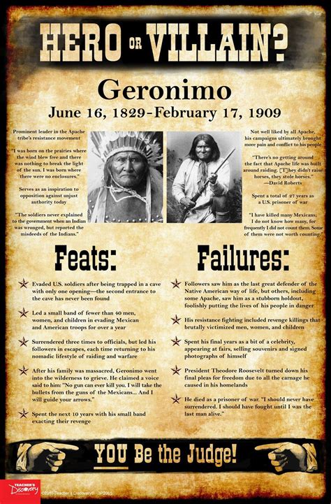 Geronimo Hero Or Villain Mini Poster American History Native