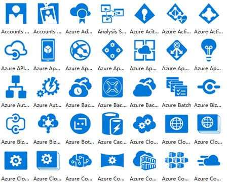 What is an app service environment and how to create an app service environment. Easy Azure Diagram Software for Mac, Windows and Linux