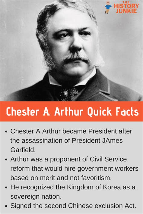 President Chester Arthur Facts And Timeline The History Junkie