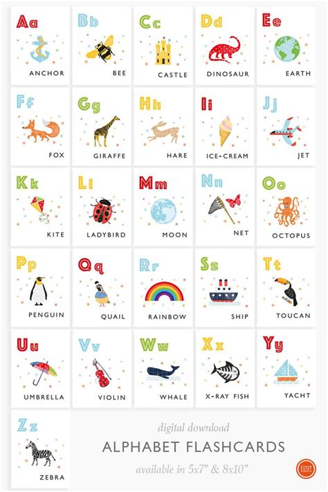 Alphabet Flashcards Printable Alphabet Letters Alphabet Wall Etsy Uk