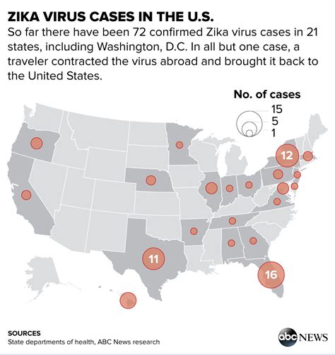 Map Of The Day Zika Virus Ncmi
