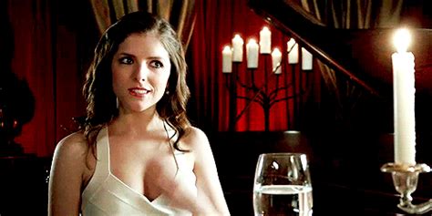 Anna Kendrick  Reactions S Say More With Tenor