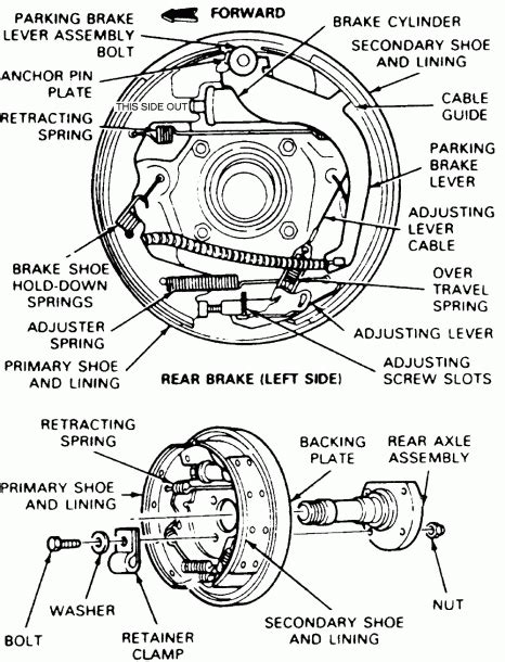 2003 Ford Escape Rear Drum Brake Diagram
