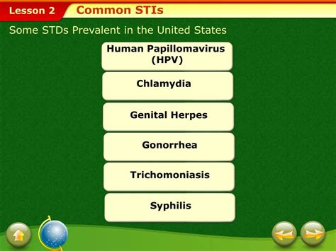 Ppt Common Stis Powerpoint Presentation Free Download Id 5362264