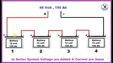 Diagram Of Batteries