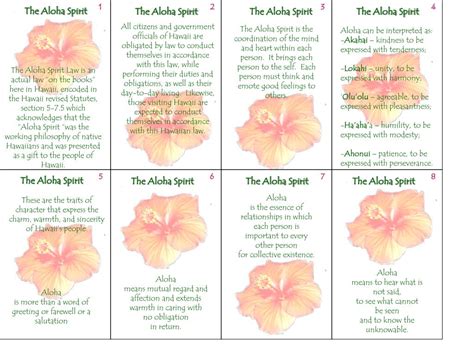 Ppt The Aloha Spirit Powerpoint Presentation Free Download Id780739