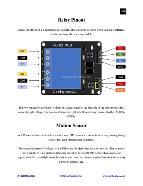 PPT SMART Home Automation System PowerPoint Presentation Free