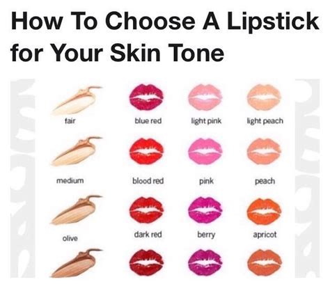 Lipstick For Cool Skin Tones Lipstick Lipgloss For Your Skin Tone Good To Know Pinterest