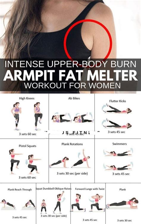 17 List Of Easy Gym Workouts To Burn Fat At Home Burn It Fat Fast