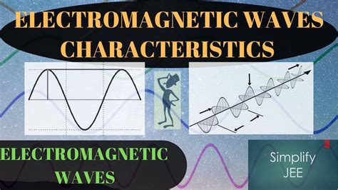 Electromagnetic Wave Characteristics Youtube