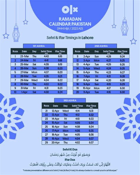 Ramadan Calendar 2023 With Sehri And Iftar Time Today