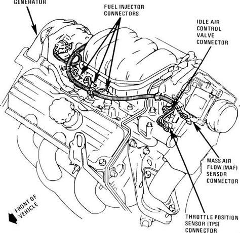 An In Depth Look At The Buick 3800 Engine Diagram