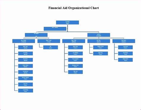 10 Excel Organization Chart Template Excel Templates