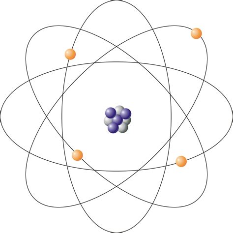 Lista Foto Imagenes Del Modelo Atomico De Bohr Cena Hermosa