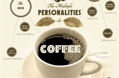 Foodista Infographic The Multiple Personalities Of Coffee Drinkers