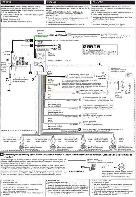 We all know that reading jvc head unit wiring diagram is helpful, because we are able to get a lot of information in the resources. The brake wire ,Where to you find it to hook it up to your radio.and also do you have a diagram ...