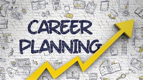 The Four Biggest Mistakes In Career Planning › Rushranchblog