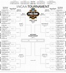 2017 NCAA Division I men's college basketball tournament bracket ...