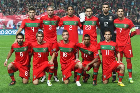 Nhận định bóng đá hungary vs bồ đào nha. Đội hình đội tuyển Bồ Đào Nha tại vòng loại chung kết Euro ...
