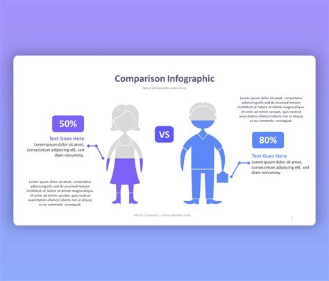 Man Vs Woman Comparison Infographic Powerpoint Template Premast