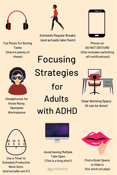 Adhd Coping Skills For Adults Pdf Mallory Forsythe