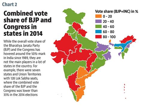 Lok Sabha Elections Why States Matter In The Battle For India