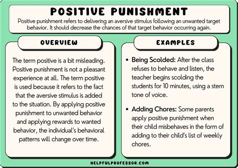 25 Positive Punishment Examples 2024